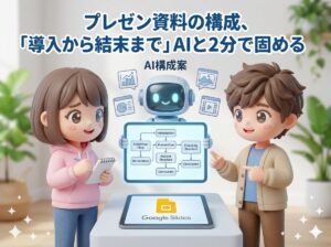 プレゼン資料の構成、「導入から結末まで」AIと2分で固める
