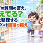 秘密の質問の答え、覚えてる?AIと整理するアカウント回復の備え